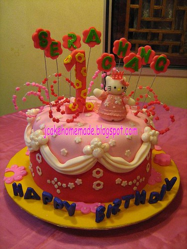 Hello Kitty Themed Birthday. Hello Kitty Theme Birthday