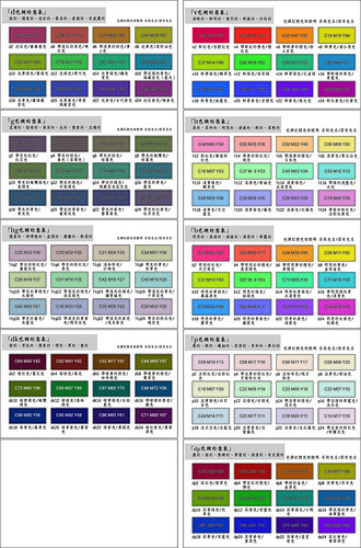 color chart3-990927