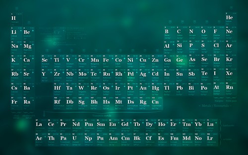 radioactive wallpaper. periodic table wallpaper