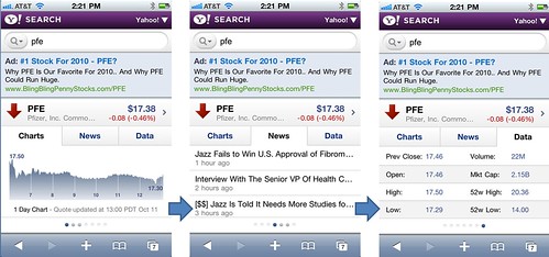 Search for Stock Quote on Yahoo! Mobile Search