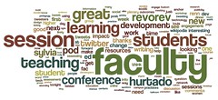 Conference Wordle