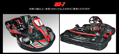 ハーバーサーキット RX-7