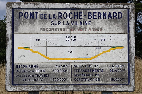 La Roche Bernard ©  OliBac