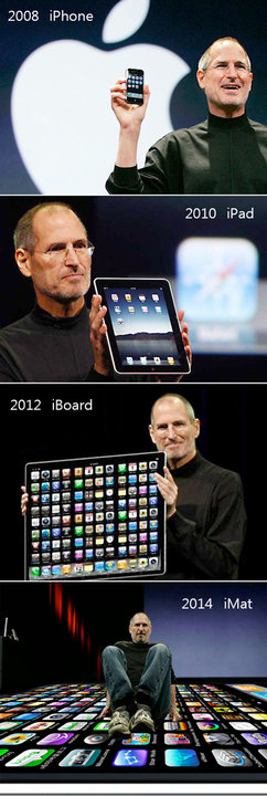 After the iPad [pic]