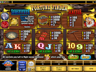 free Fortune Finder slot mini symbol