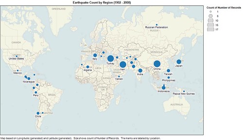 Earthquake Count by Region (1902-2008)