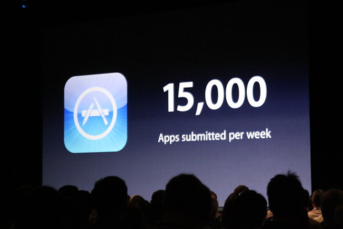 Apple WWDC 2010 Keynote