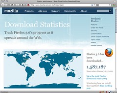Firefox 3.6 Download Statistics