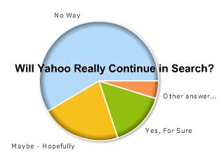 Will Yahoo Really Continue in Search?