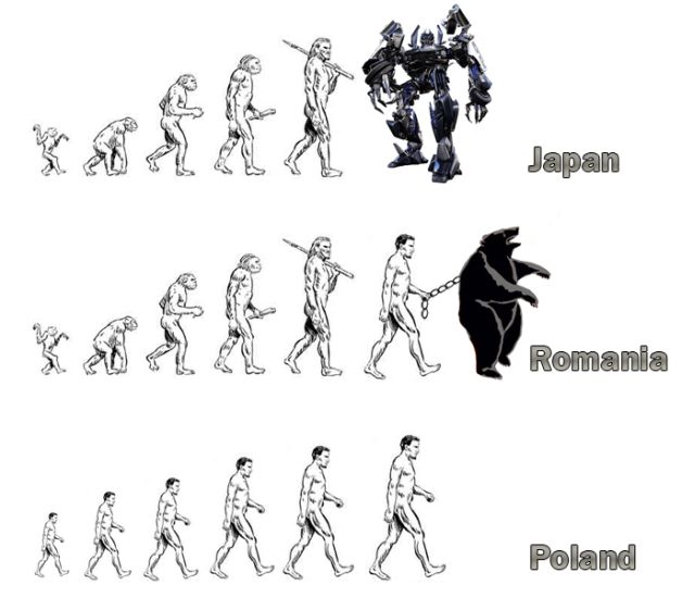 EvoluciÃ³n