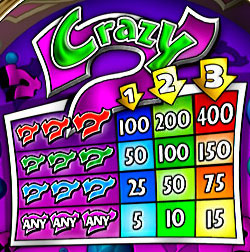 free Crazy 7 slot game symbols