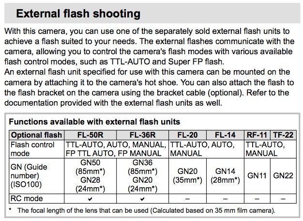 External flash shooting, as explained on Page 103 of the Olympus E-PL1 Manual