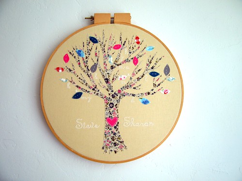 Embroidered family tree throw - Legacy Embroidery - custom
