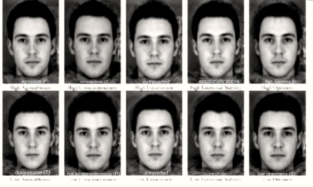 Experiment attractiveness halo effect on human faces