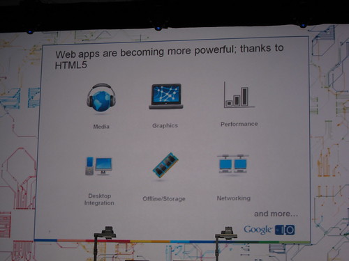 Google I/O Keynote