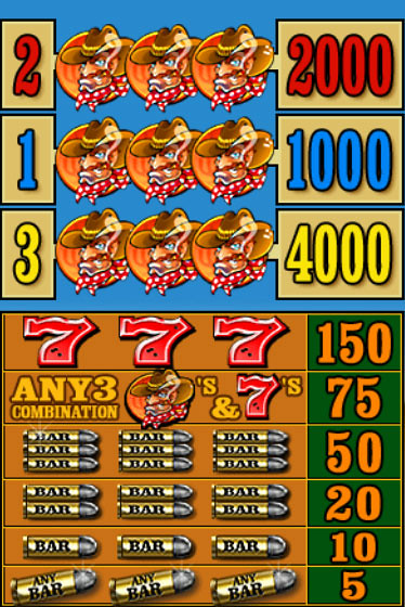 free 1 Arm Bandit  slot game symbols