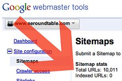 Sitemaps indexed URL count showing zero indexed URLs