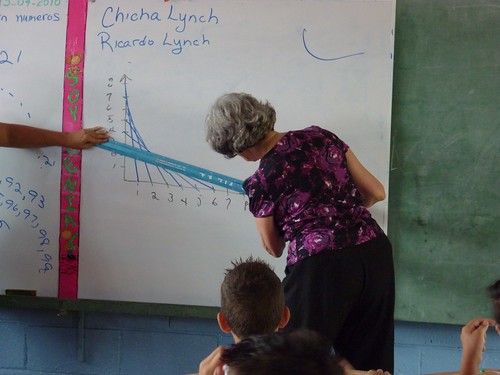 Festival de Matemática, Talleres de extensión con Chicha Lynch