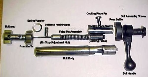 Savage Axis Bolt Problems