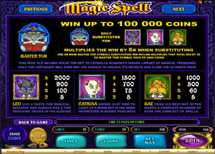 free Magic Spell slot mini symbol