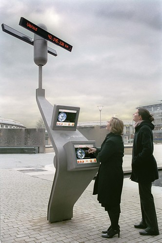 Space Signpost: User Interaction