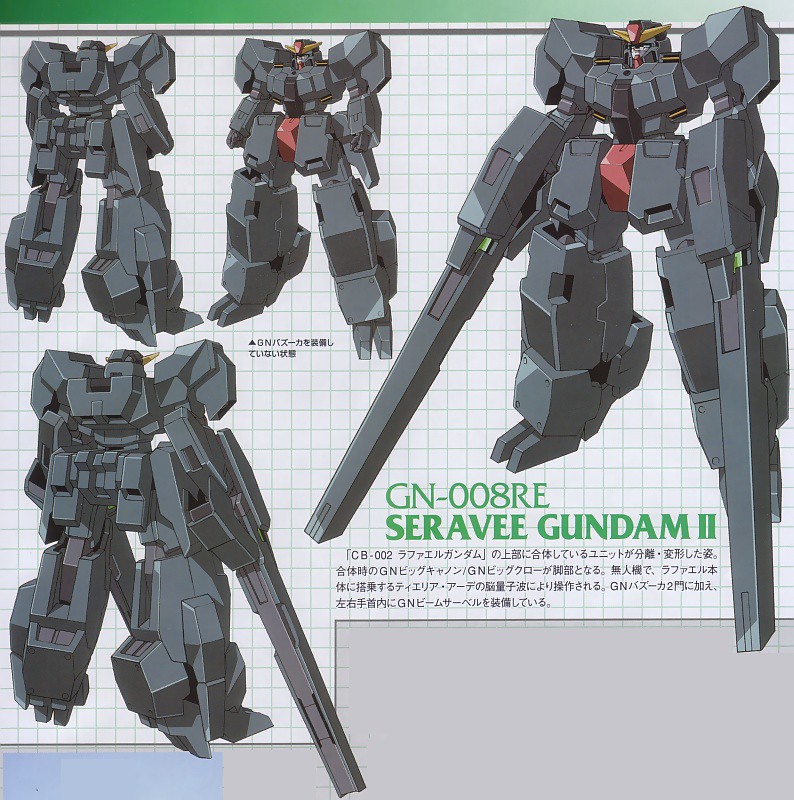 Gundam 00 Movie A Wakening Of The Trailblazer Page 5 General Discussion The Allspark Forums