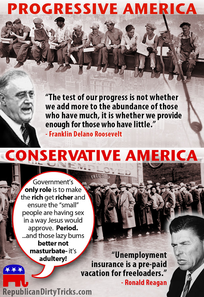 Progressive America versus Conservative America Image