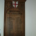 St Mary Baconsthorpe - Parish Roll of Honour for the Great War