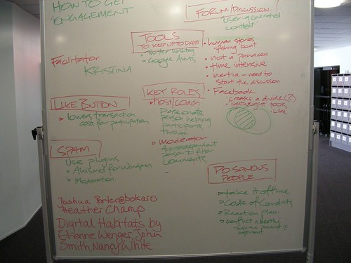 Whiteboard notes on the session "Engaging Communities online"