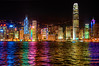 Hong Kong Skyline From Kowloon!