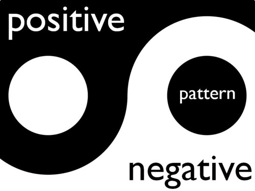 Pecha Kucha: Positive Negative Patterns