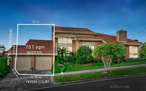 1 Pepper Court, Templestowe VIC 3106
