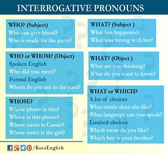 Anglų lietuvių žodynas. Žodis interrogative reiškia a klausiamasis lietuviškai.