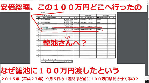 安倍総理は１００万円を籠池氏に渡していな...