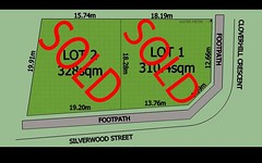 Lot 1053 Cloverhill Crescent, Gledswood Hills NSW