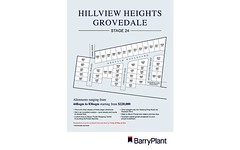 Lot 2422, Mulholland Crescent, Grovedale VIC