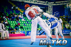 Panamericanos Cadetes y Juveniles Taekwondo