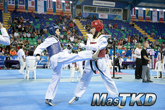 Costa Rica Taekwondo Open