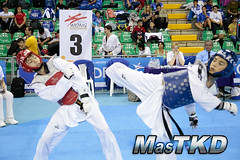Costa Rica Taekwondo Open