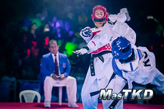 Costa Rica, Panamericano de Taekwondo, Cadetes y juveniles