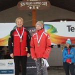 Sun Peaks Teck Open Event, January 4 to 7, 2018 - Most Improved!