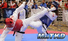 2018 U.S. Open Taekwondo Championships