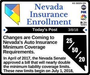 Changes are Coming to Nevada's Auto Insurance Minimum Coverage Requirements