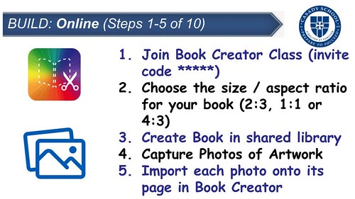 Build Your Book Online (1 of 2) by Wesley Fryer, on Flickr