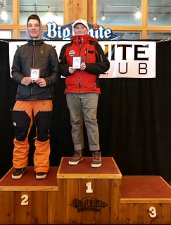 U16 Men Overall Points