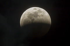 20/365  Partial Lunar Eclipse at 8:01 PM PST